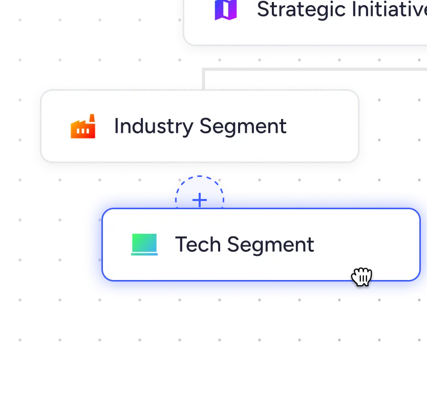 <span>Visualize</span> your roadmap